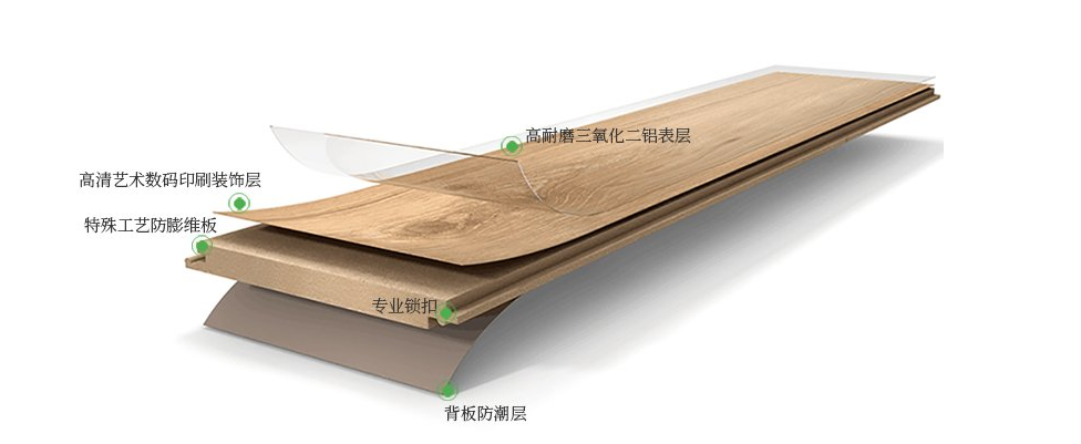 挑选强化地板时除了价格原因外还要注意什么